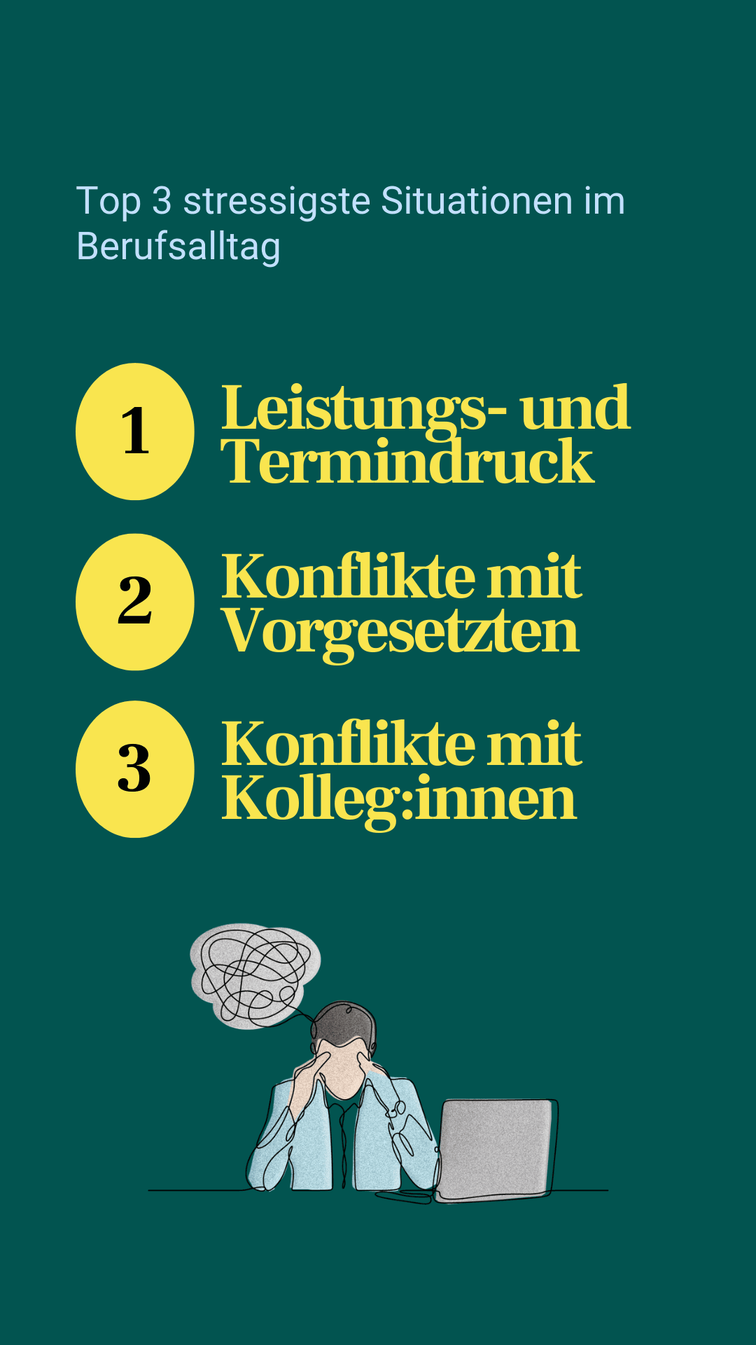 Top 3 stressigste Situationen Berufsalltag Grafik mit dem Titel „Top 3 stressigste Situationen im Berufsleben“: 1. Leistungs- und Termindruck, 2. Konflikte mit Vorgesetzten, 3. Konflikte mit Kolleg:innen